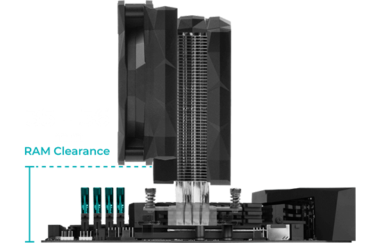 Z590